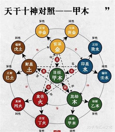 五行缺金取名指南：宝宝名字精选