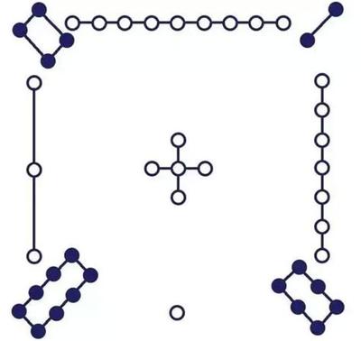 办公室风水：台灯的摆放在意