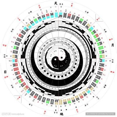 未羊年生人2026年运势