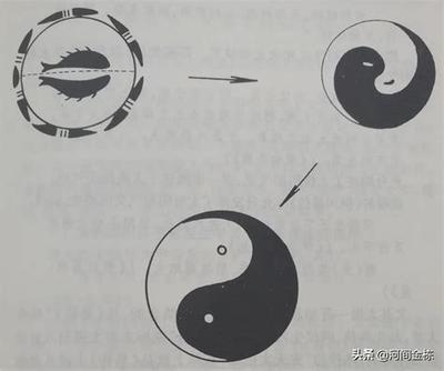 摩羯座2026年运势全面解析