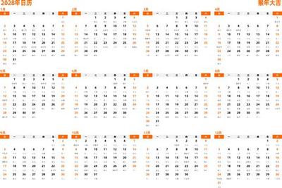 开业选日子：如何挑选黄道吉日