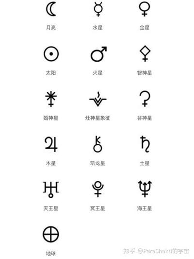 天秤座2026年学业运势全面分析