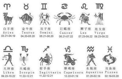 白羊座事业运势：2025年不可错过解读