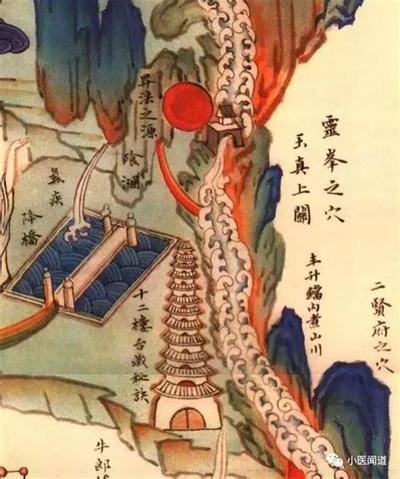 开运必备：红绳的选购与摆放指南