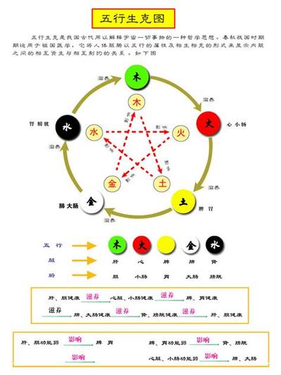 2026年开运方法大全：6个有效招式