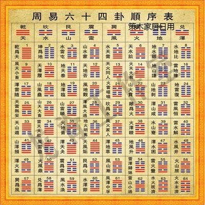 姓名学视角下的龙宝宝起名：吉祥如意的取名攻略