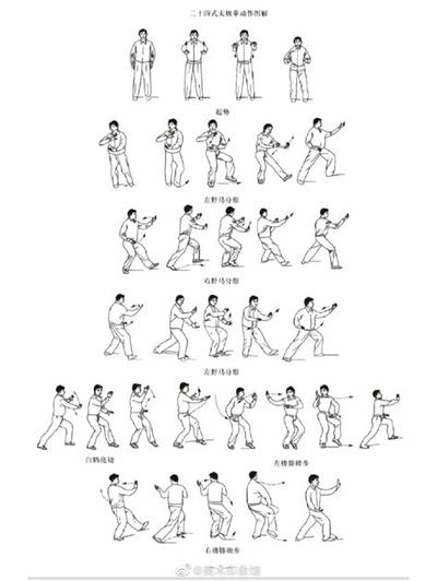 周易六十四卦之师卦：深入浅出卦理分析