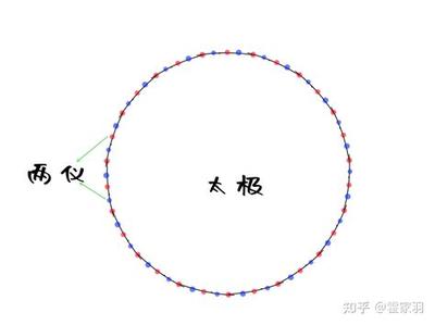 白羊座事业运势：2025年不可错过解读